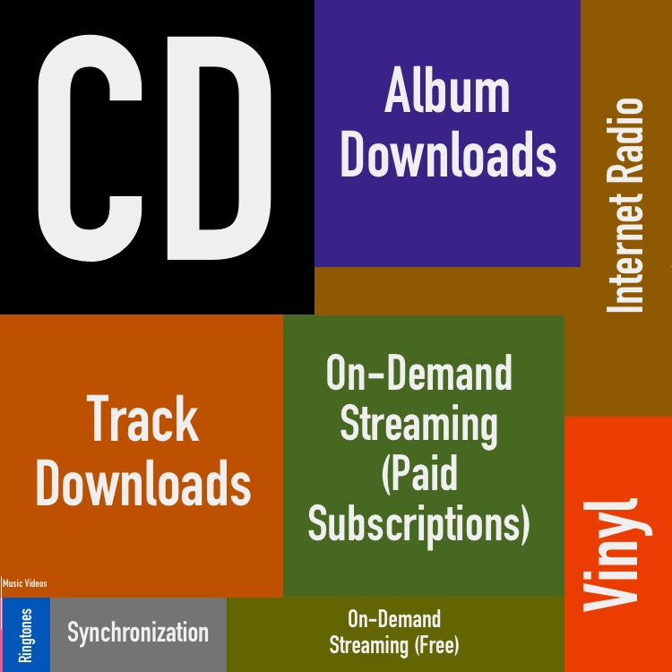 recordingsalesmap2015